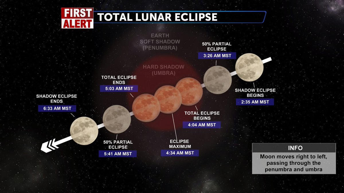 Jeff Roper tweet media