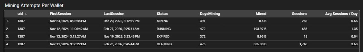 BATTLEBUDIEZ tweet media