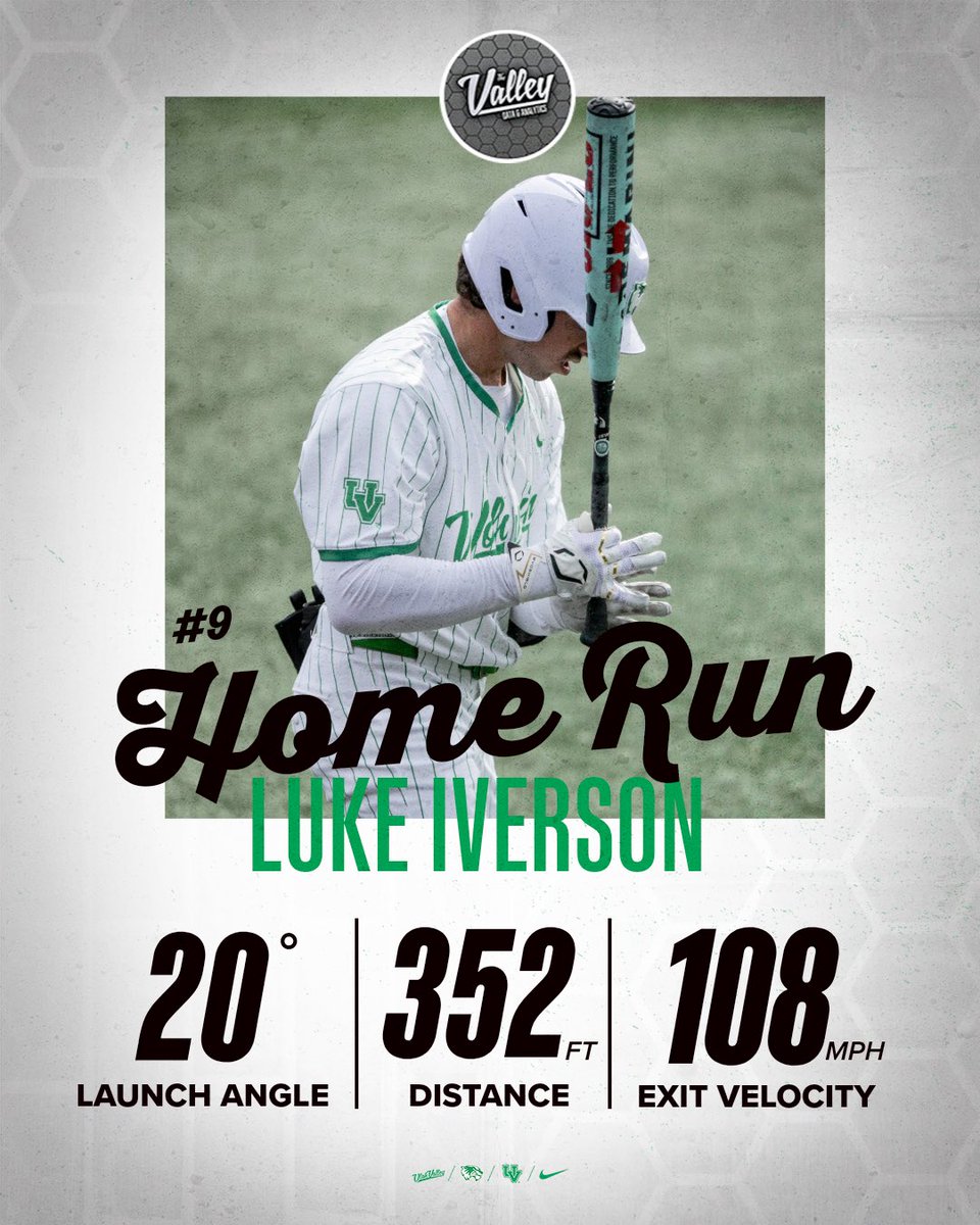 The Valley Analytics tweet media