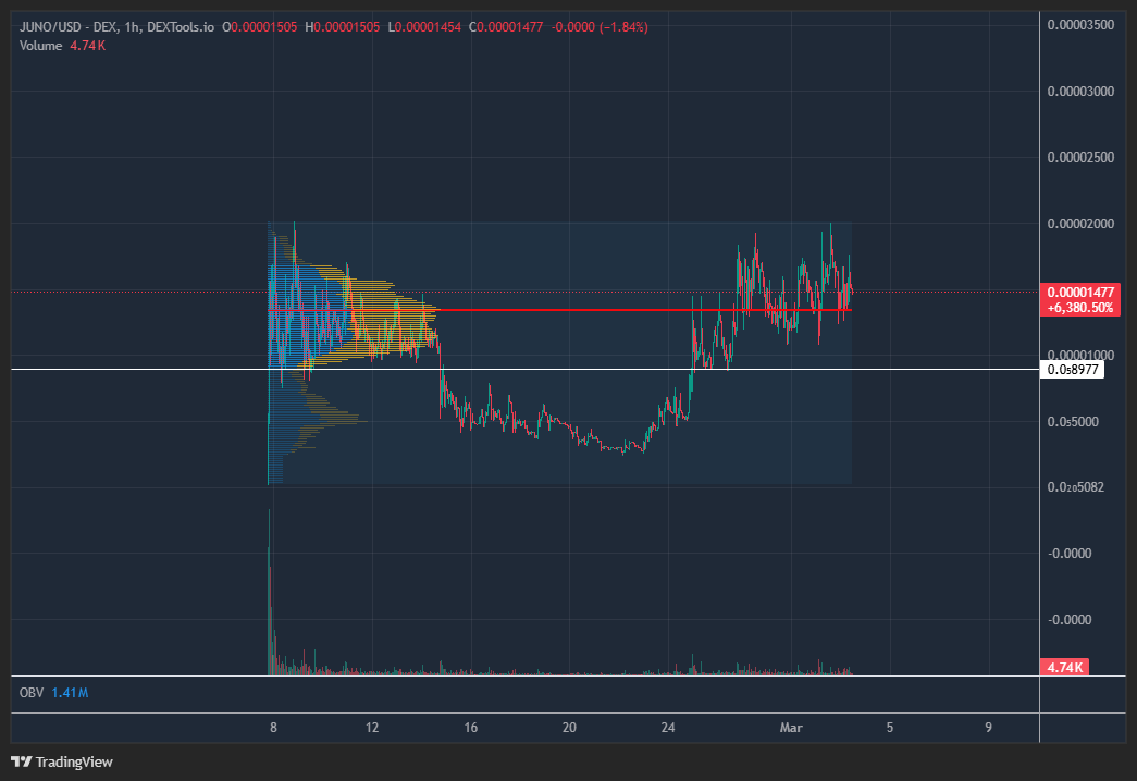 MrZoo.eth tweet media