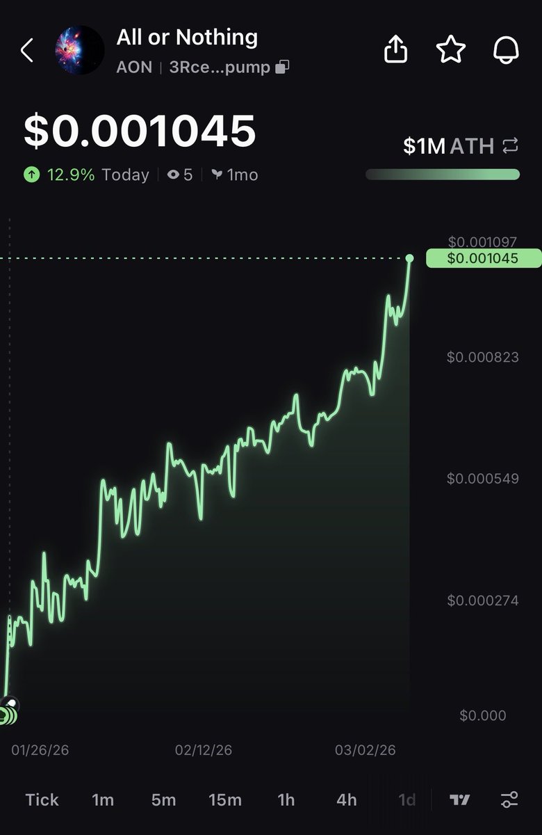 Next stop a penny 🚀