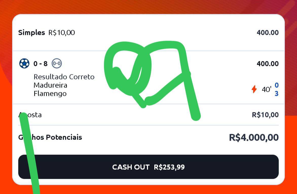 Sim, sempre tem!

Parada bizarra. Será que esse irmão deu cash?