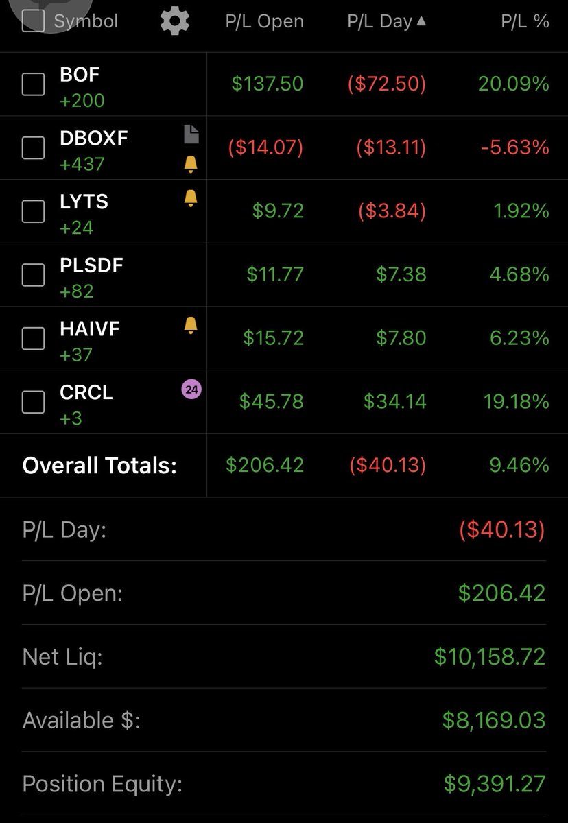 Goldilocks Zone Capital tweet media