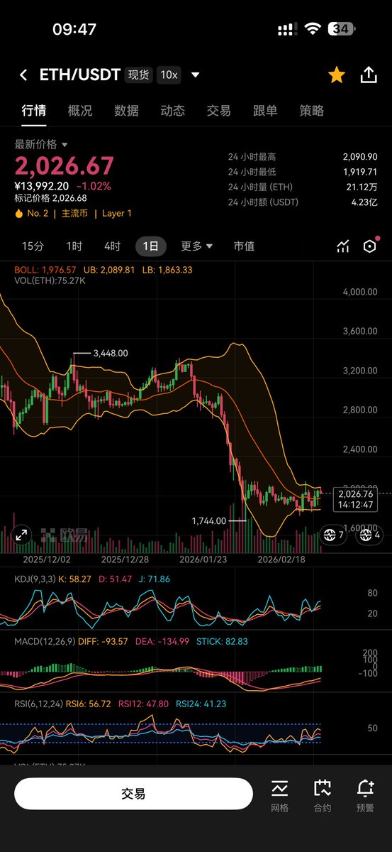 蓝少 lansao.eth tweet media