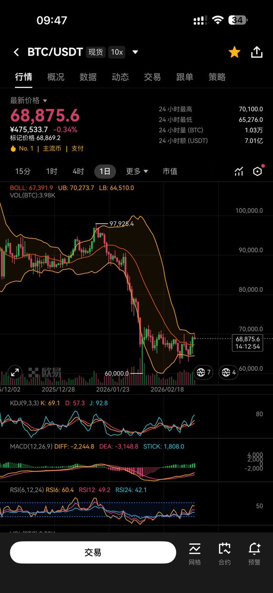 蓝少 lansao.eth tweet media