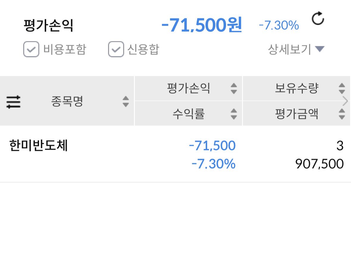 여러분!!지금 빨리 국장을 주우세요...^^
전 나락의 길이지만 여러분은 지금 기회를 놓치지 마세요.....