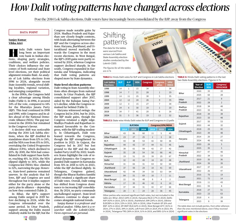 Sanjay Kumar tweet media