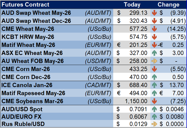 CloudBreak tweet media