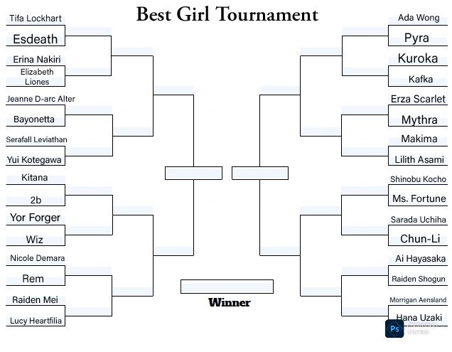 ~ATTENTION~

THE BRACKET HAS BEEN FILLED