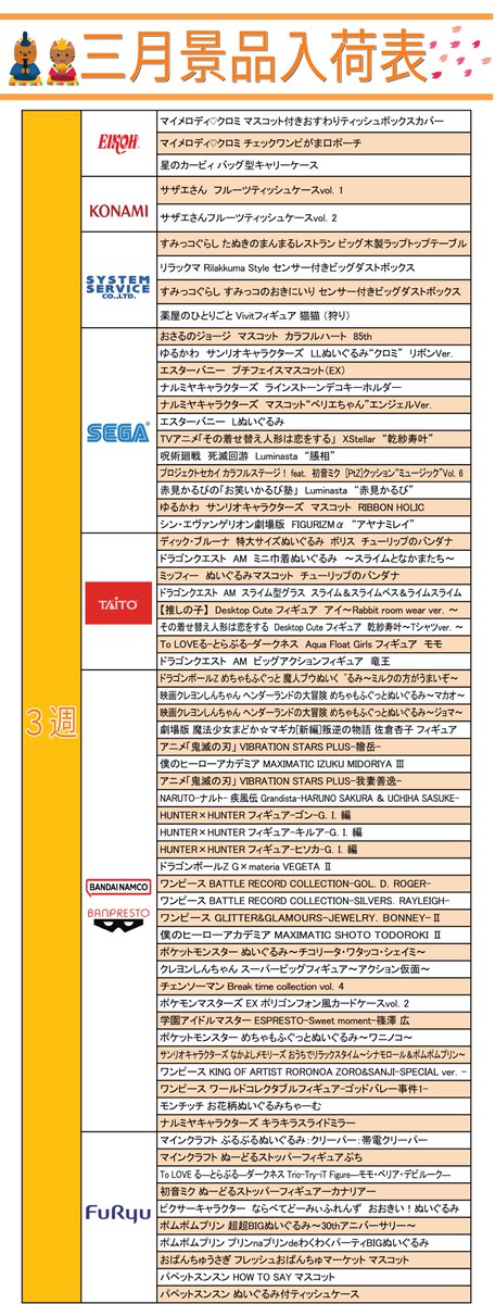 3週目の入荷予定リストになります。