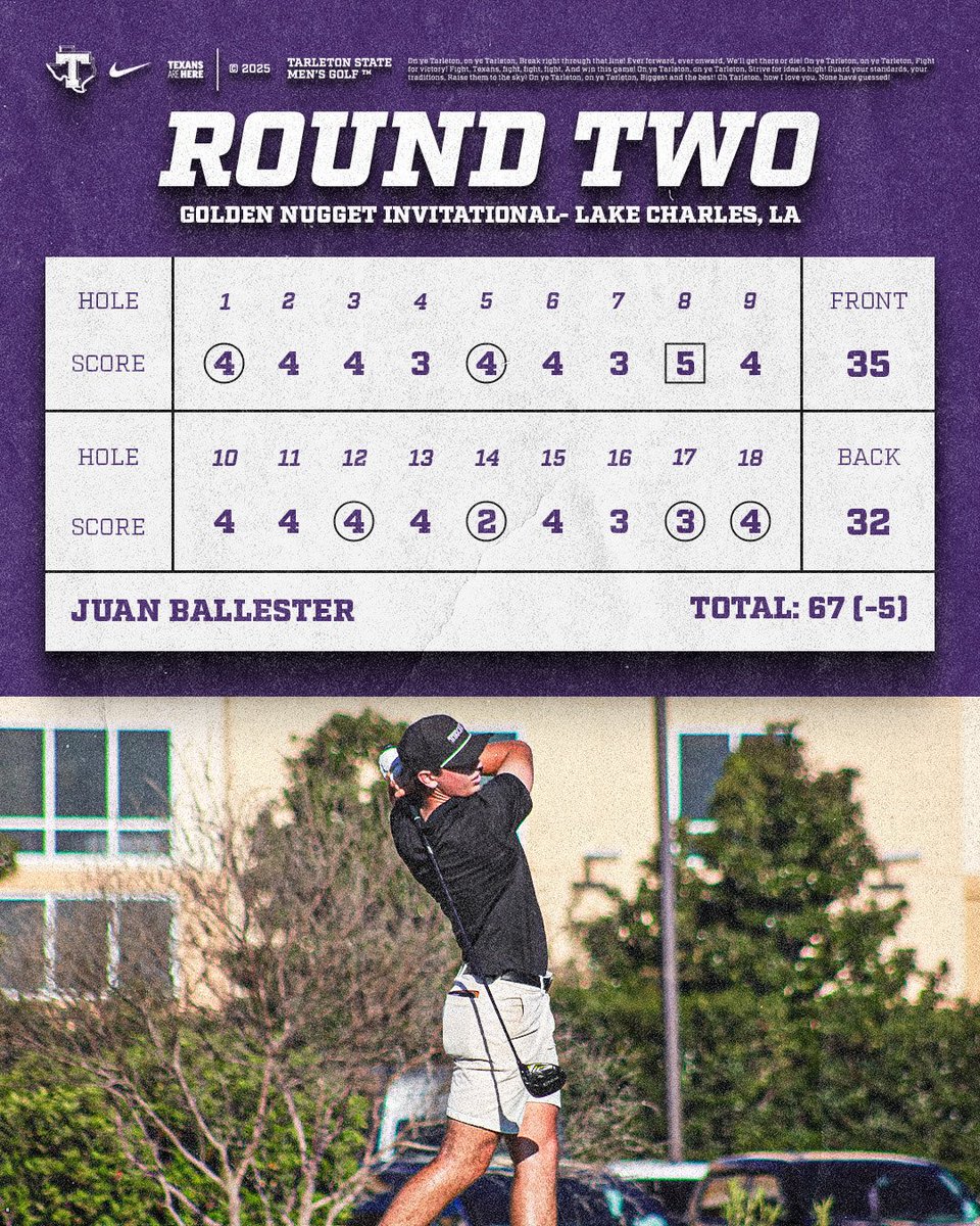Tarleton State Men’s Golf tweet media