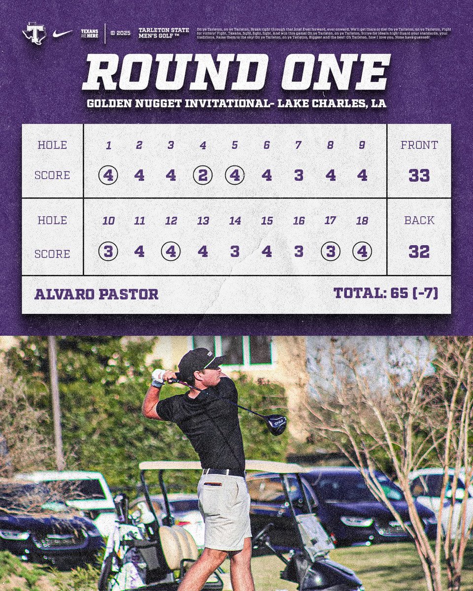 Tarleton State Men’s Golf tweet media