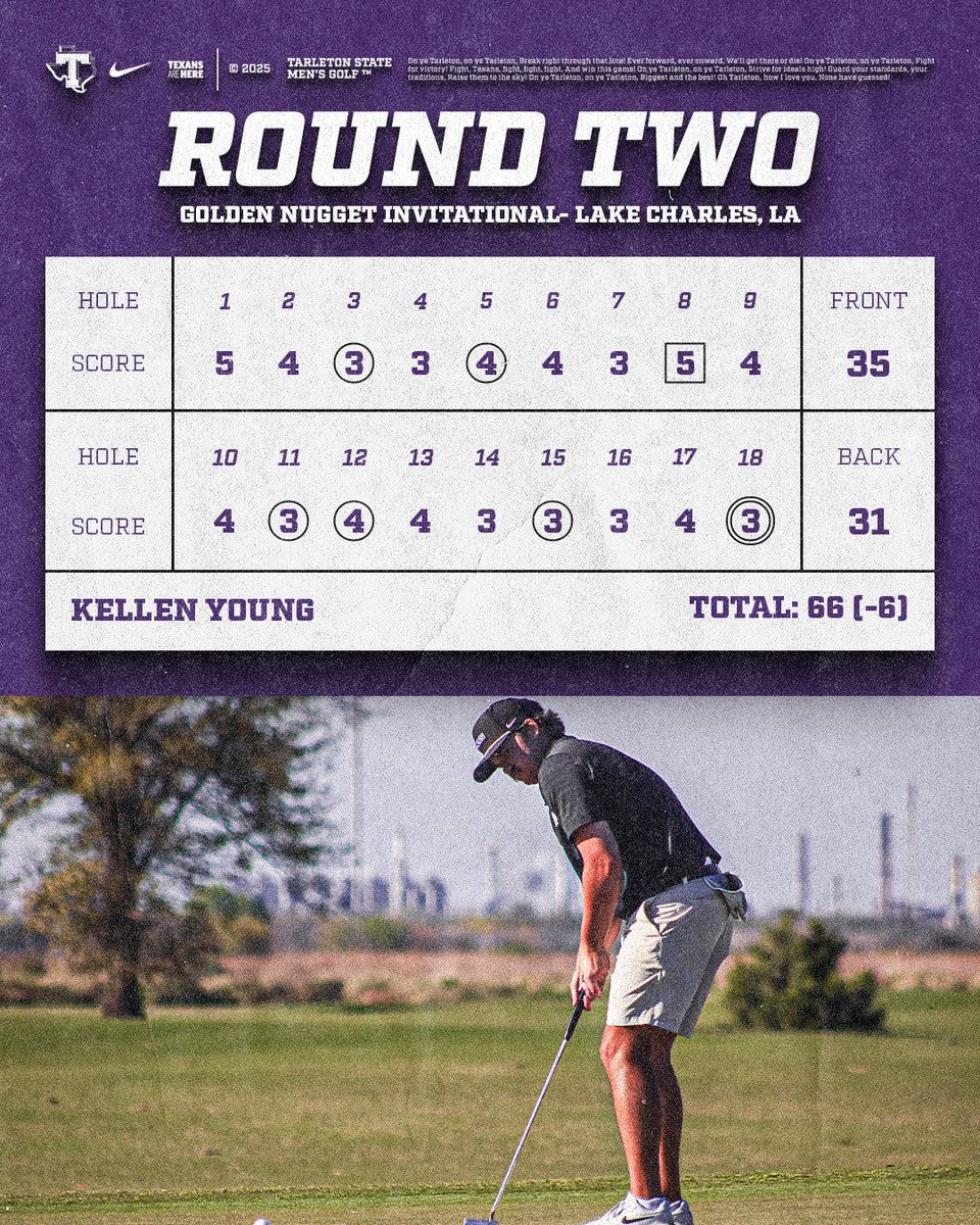 Tarleton State Men’s Golf tweet media