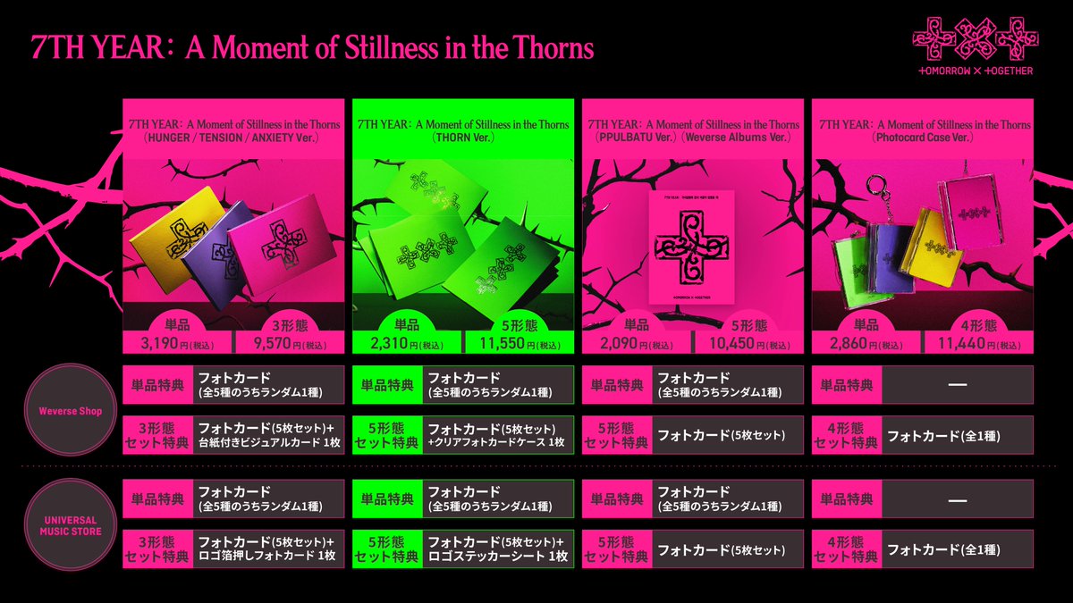 TOMORROW_X_TOGETHER 8th Mini Album『7TH YEAR: A Moment of