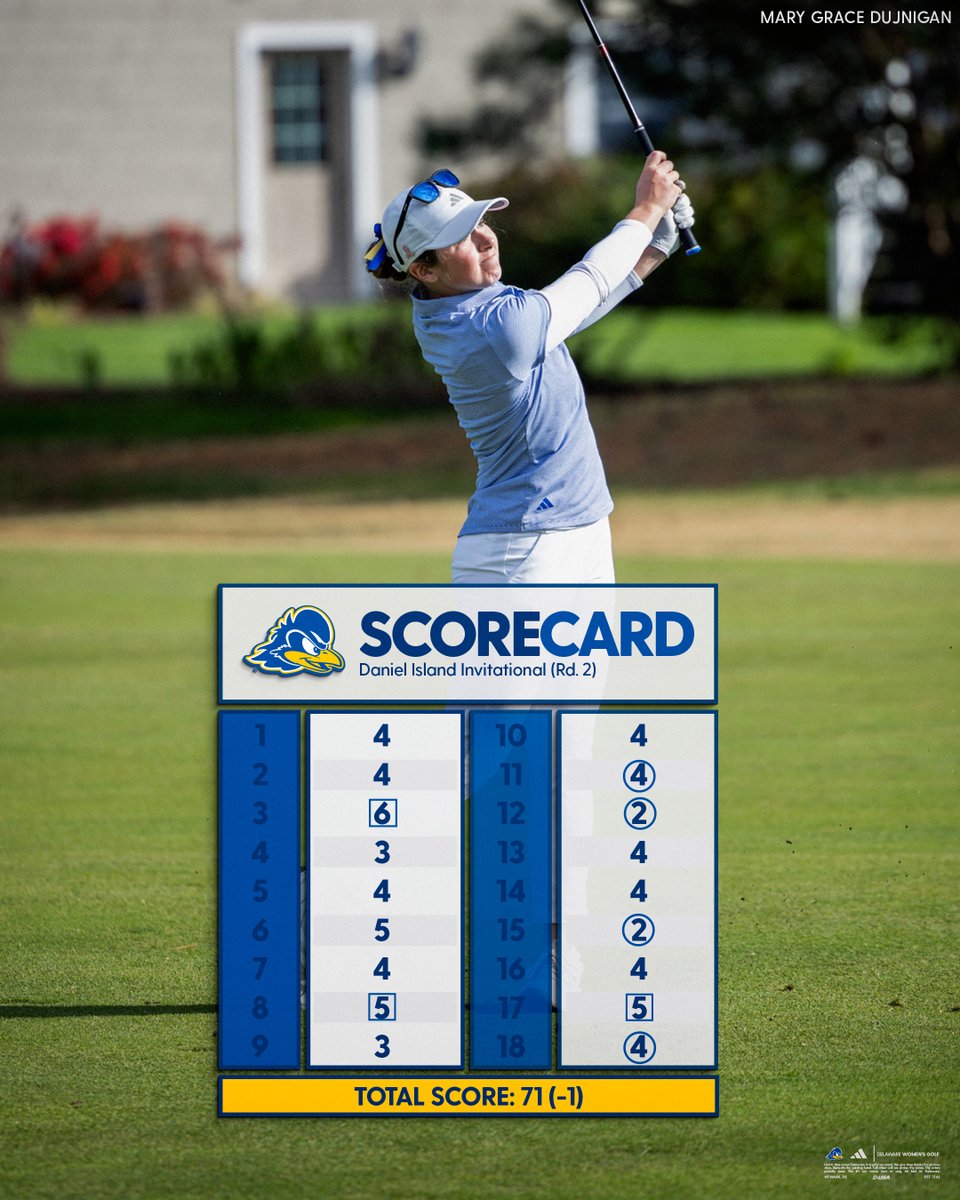 Delaware Women's Golf tweet media