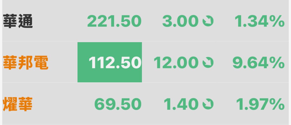 𝟽𝚛𝚊𝚟𝚒𝚜 𝟻𝟽𝚎𝟷𝟷𝚊 tweet media