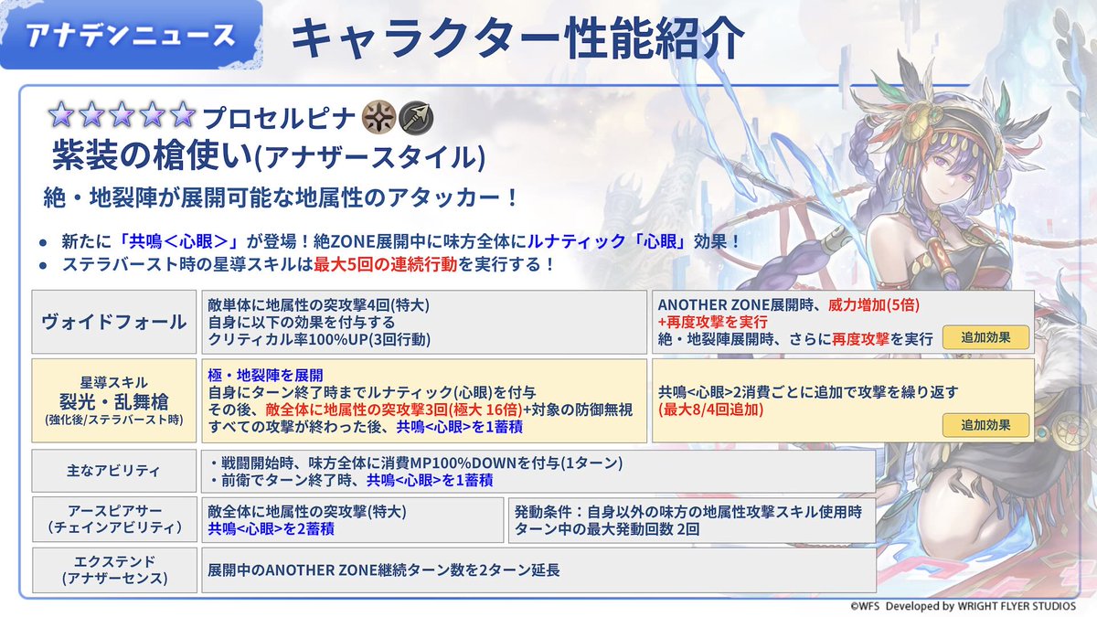 Ver 3.14.30アップデートにて登場する「紫装の槍使いAS(CV:大西沙織)」の性能を紹介!

#アナザーエデン