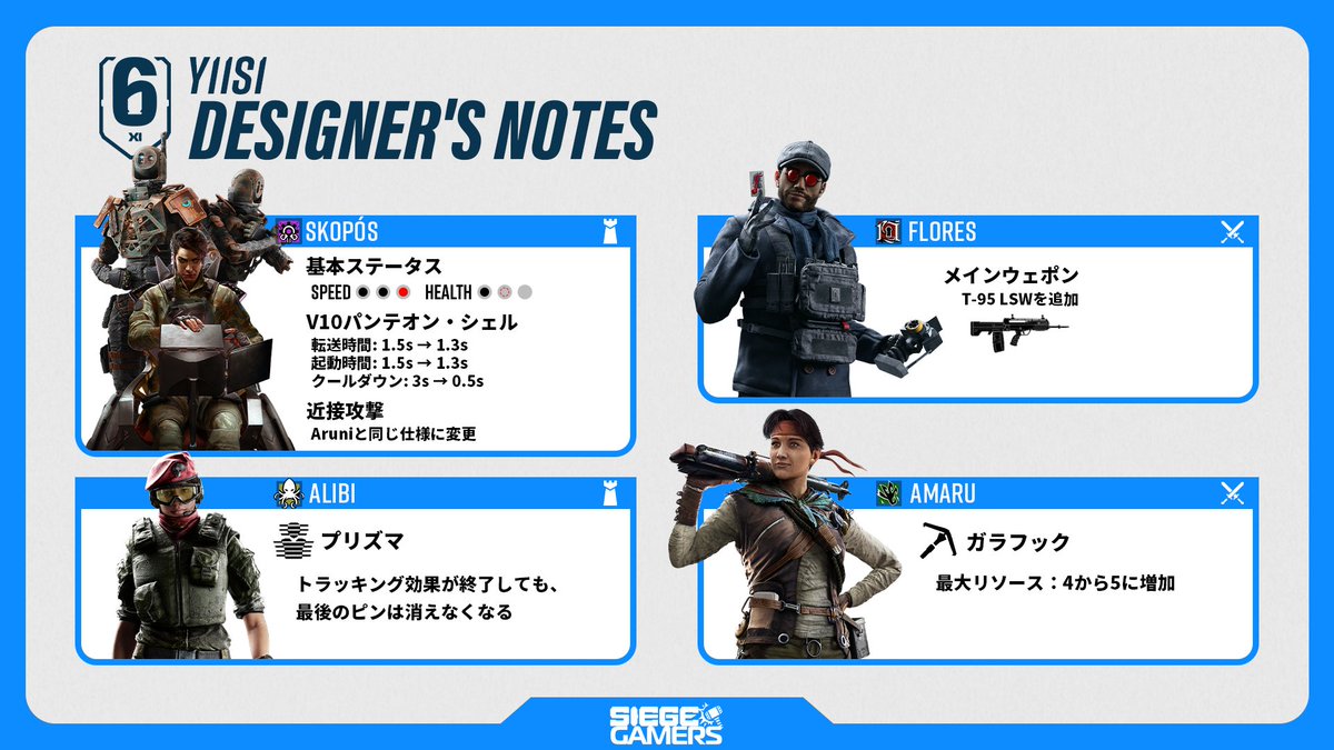 SiegeGamers🇯🇵 tweet media