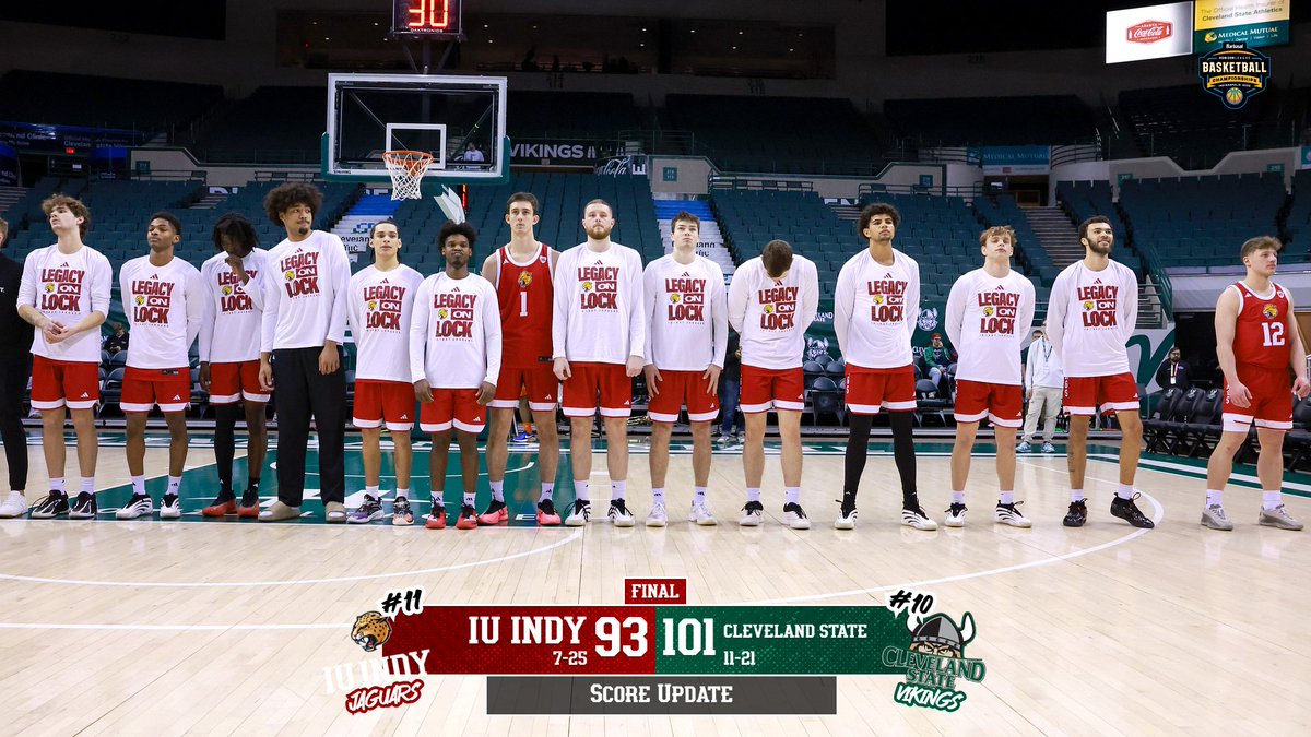 IU Indy Jaguars tweet media