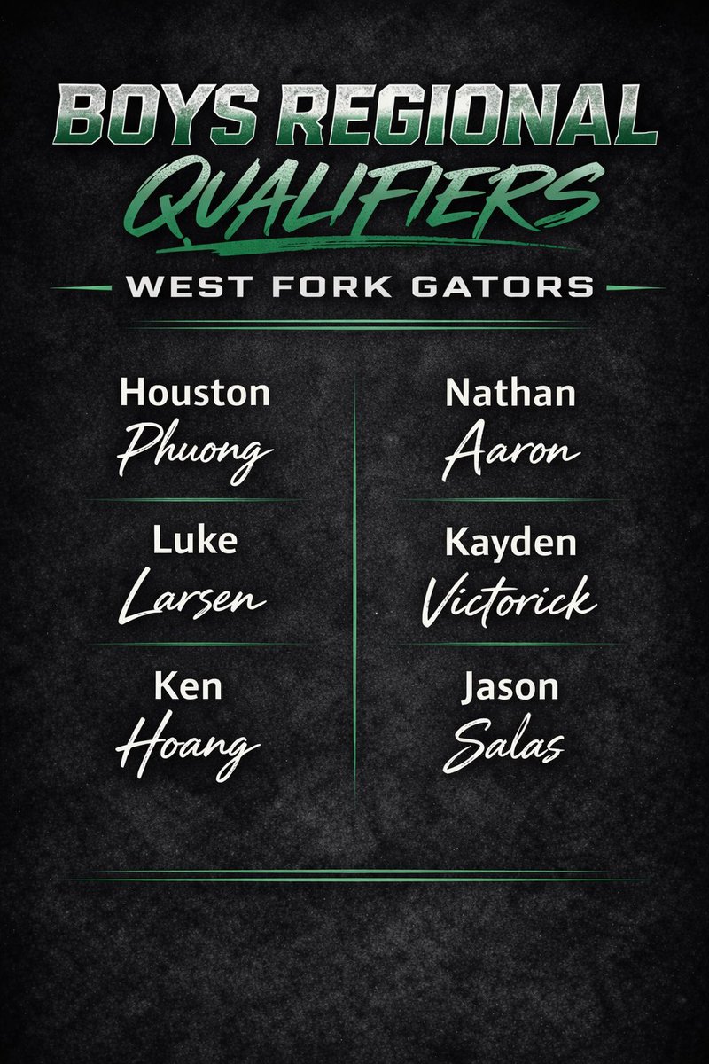 Gator Strong (@WFGator_Strong) / Posts / X