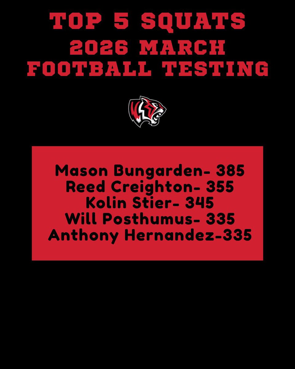 Belle Plaine Football tweet media