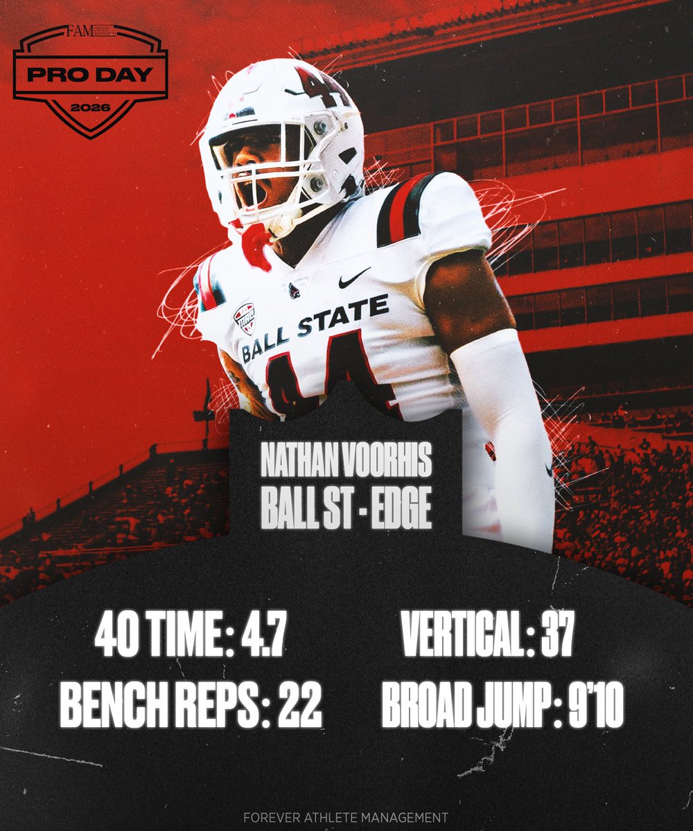 FAMAgency's tweet image. Pro day ✅
#ballstate #NFLDraft