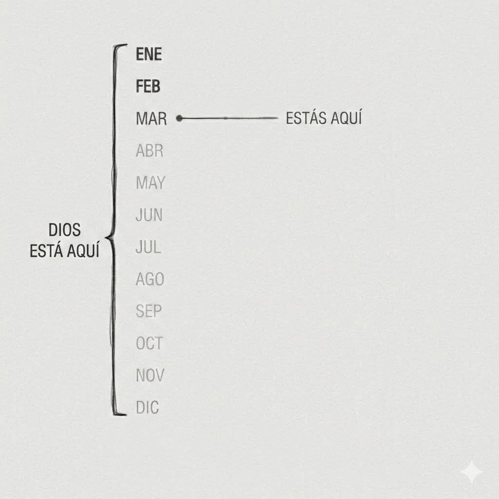 Estaré con ustedes todos los días hasta el fin del mundo. 🙌🏻