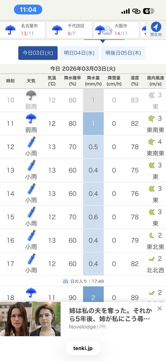 今日は9時半から配達スタート▶️ 体調は悪くはないかなー😑 小雨な一