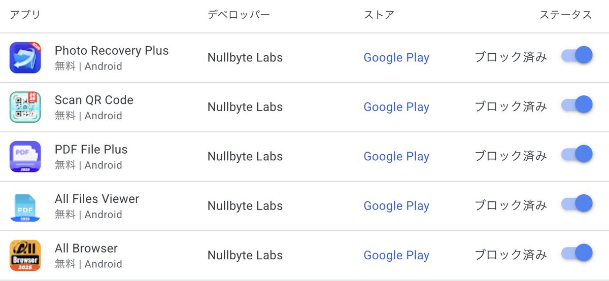 atagon's tweet photo. #アプリ詐欺広告撲滅
#拡散希望

ゴミのような広告しか出さない業者「Nullbyte Labs」はブロック推奨！👎

Admobの管理画面 > ブロックコントロール > アプリインストール広告から、Nullbyte Labs、で検索
全アプリブロック！ https://t.co/8LJZSThoF3