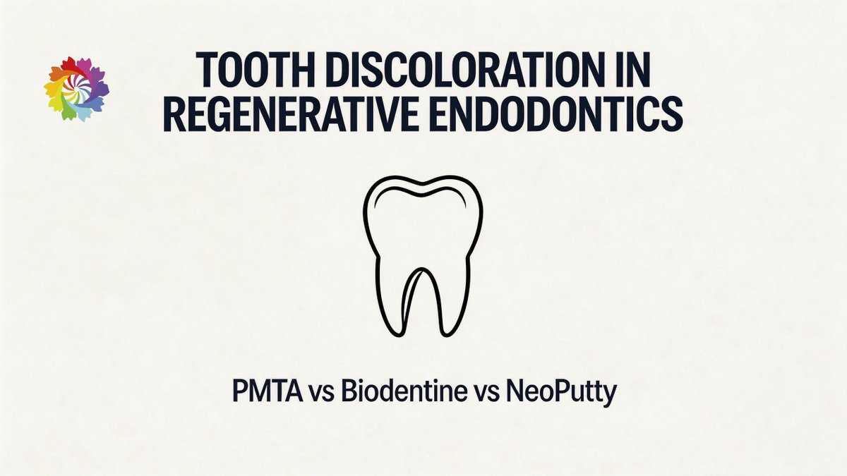 JOCPD_1974's tweet image. 🦷 REP color stability: Biodentine/NeoPutty &amp;gt; MTA. Best choice for anterior aesthetics!

#RegenerativeEndodontics #ColorStability #DentalAesthetics

🔗Read more:jocpd.com/articles/10.22…