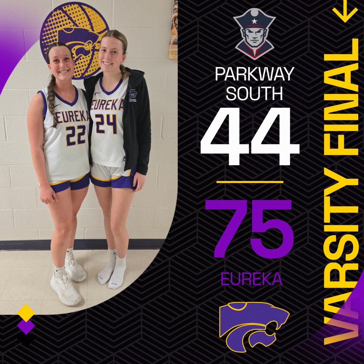 Eureka HS Women’s Basketball tweet media