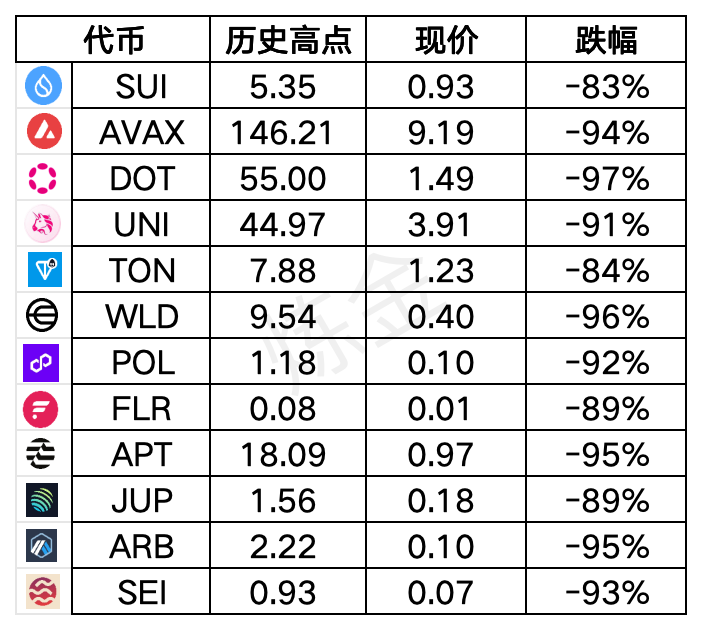 炼金叔叔 tweet media