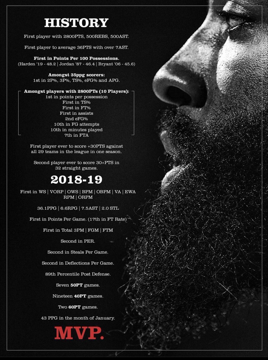 BGNHoops's tweet photo. Giannis has Harden’s 2019 MVP trophy at his house. https://t.co/N357h6pUmD