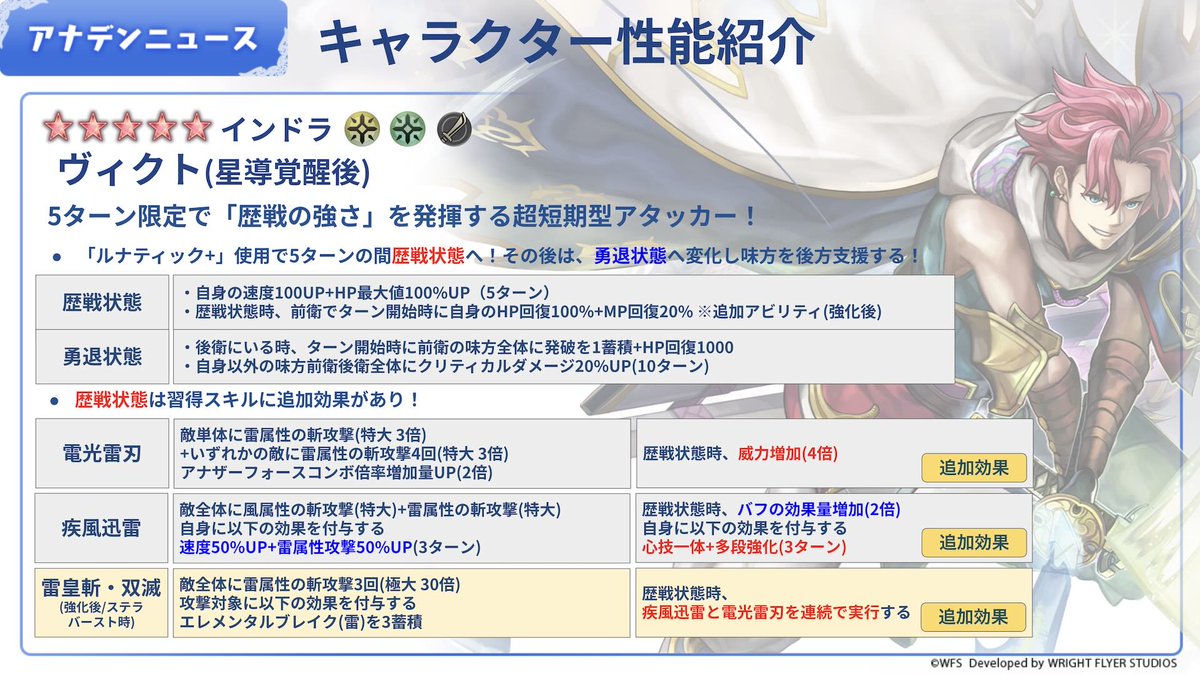 Ver 3.14.30アップデートにて覚醒するヴィクト(CV:関智一)「インドラ」の性能を紹介!

#アナザーエデン