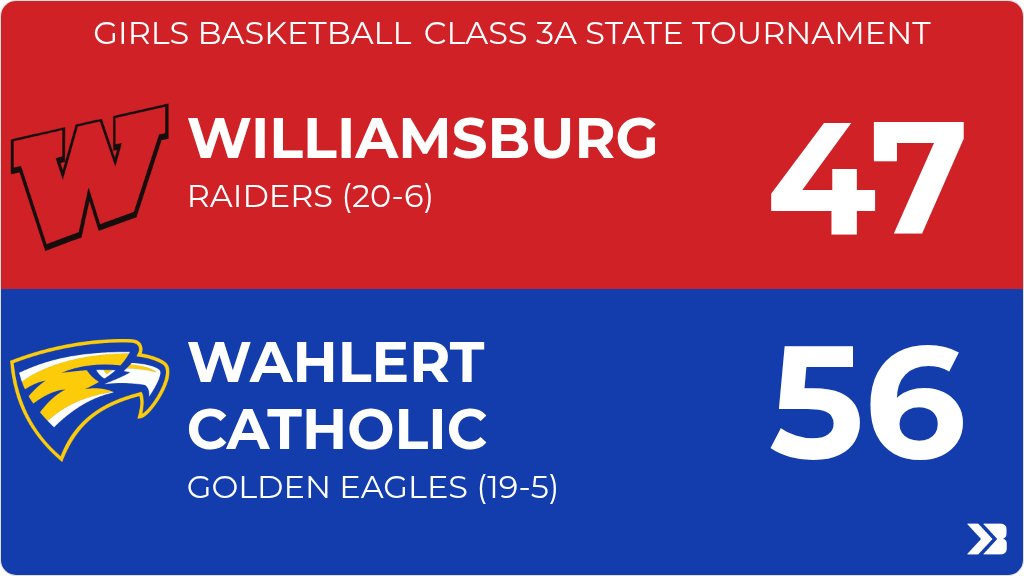 Nathan King, CAA tweet media