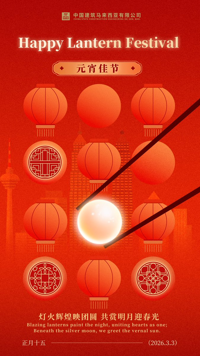 CSCEC Malaysia tweet media