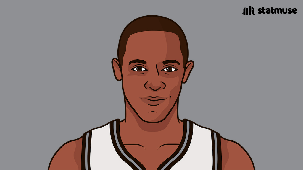 StatMuse tweet media