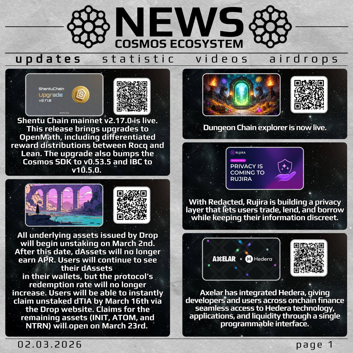 ⚛️ Cosmos Ecosystem ⚛️ tweet media