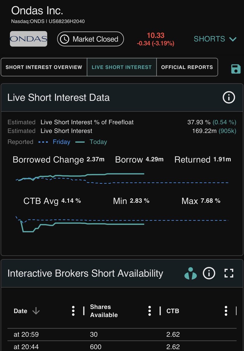 Robert Burns tweet media