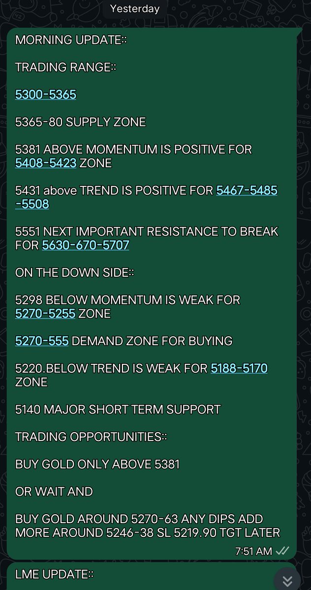TradingRobo's tweet photo. YESTERDAY AND TODAYS UPDATE 

$GLD $CG_F #goldprice $GDX $GDXJ #Forex

#GOLD,#XAUUSD,#comex
,#MCX https://t.co/x1X3iUfn04