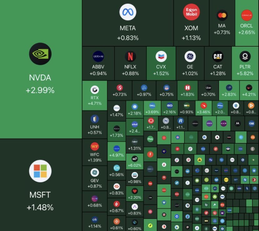 invest (@invest_li) / Posts / X