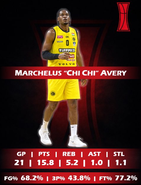 Inception Sports tweet media