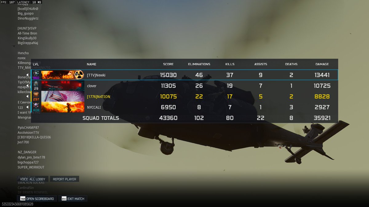 n4tionWZ's tweet photo. #Warzone Banger!!  
80 Kill💣!!    

#CallofDuty  #twitch  @WZStatsGG   @ModernWarzone 
@WarzoneAlerts @CallofDuty @CODBO7Informer https://t.co/RGcQVeo4ot