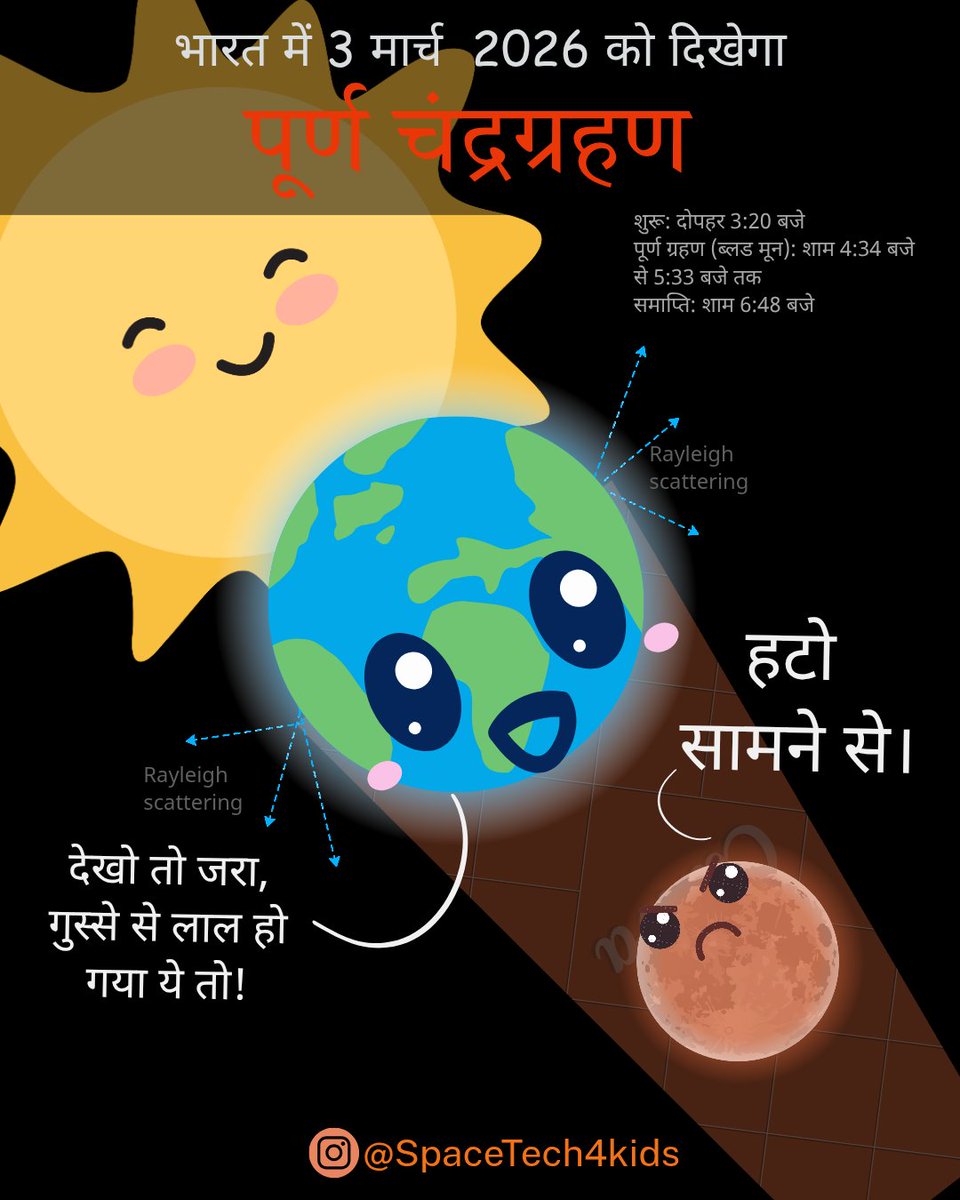 _SpaceTech4kids's tweet photo. Happy Holi
होली के संग, चंद्रमा का लाल रंग!
आज शाम चंद्रमा भी होगा लाल।
Science + celebration! 🔴🎨
#ChandraGrahan #BloodMoon2026 #HoliMoon #SpaceTech4Kids https://t.co/cd30Dfhm9S
