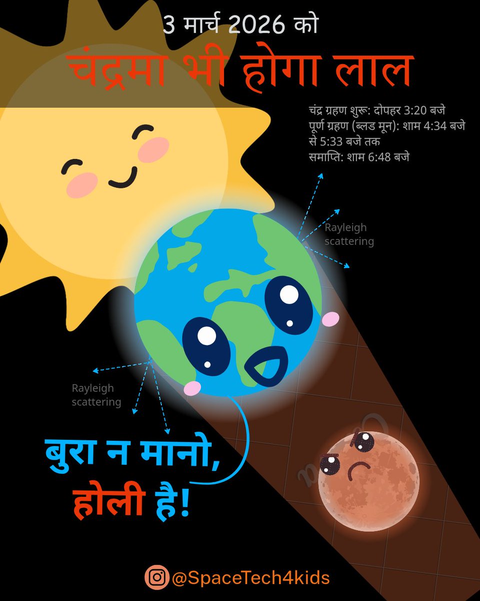 _SpaceTech4kids's tweet photo. Happy Holi
होली के संग, चंद्रमा का लाल रंग!
आज शाम चंद्रमा भी होगा लाल।
Science + celebration! 🔴🎨
#ChandraGrahan #BloodMoon2026 #HoliMoon #SpaceTech4Kids https://t.co/cd30Dfhm9S