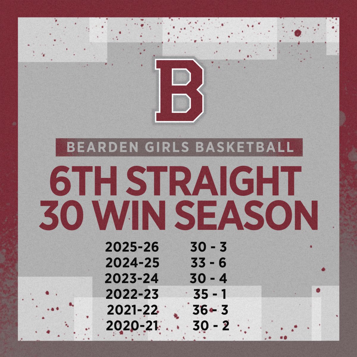 Bearden Girls Basketball tweet media