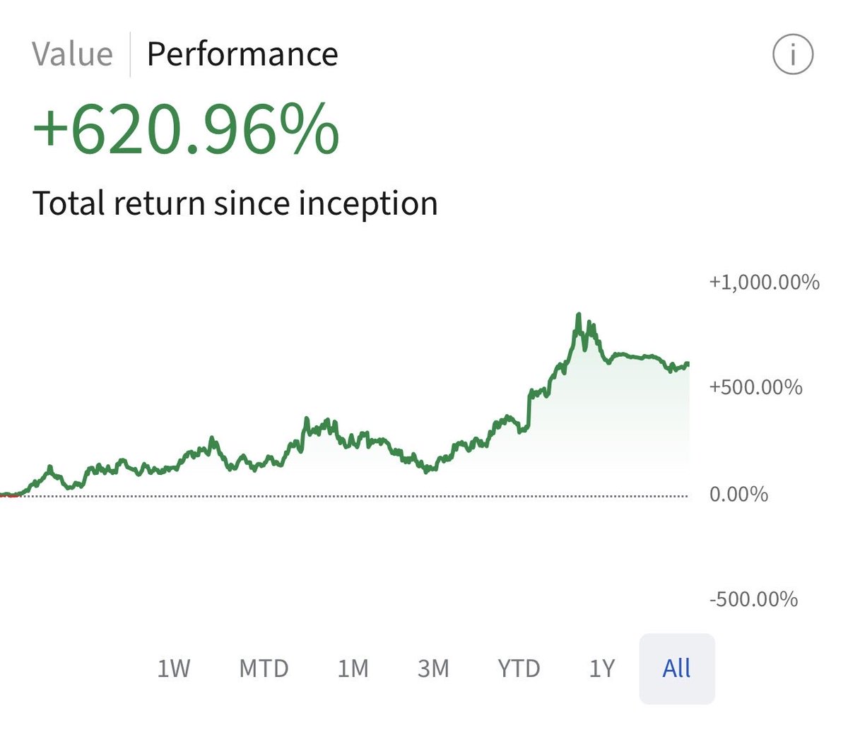 Parody Cathie Would tweet media