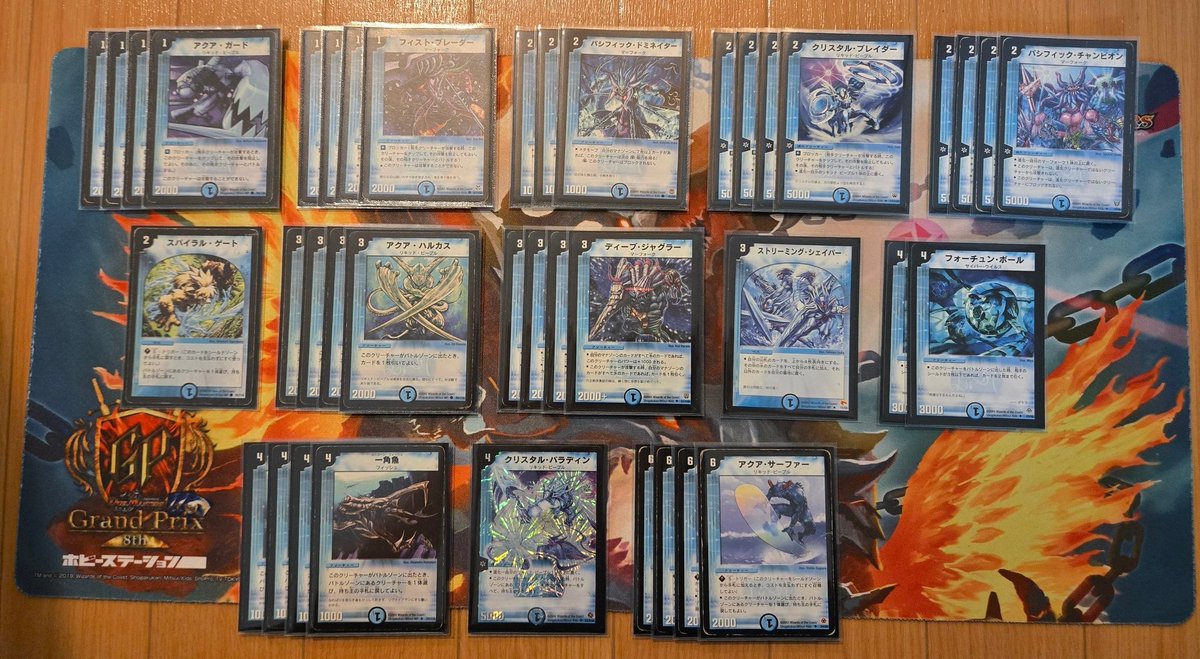 黒単速攻をあげたので、水単速攻も投稿します！ とにかく青色のカラー