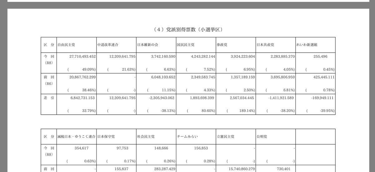 まーつか tweet media