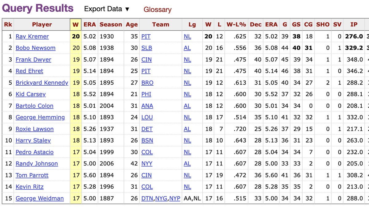 The Twins Almanac tweet media